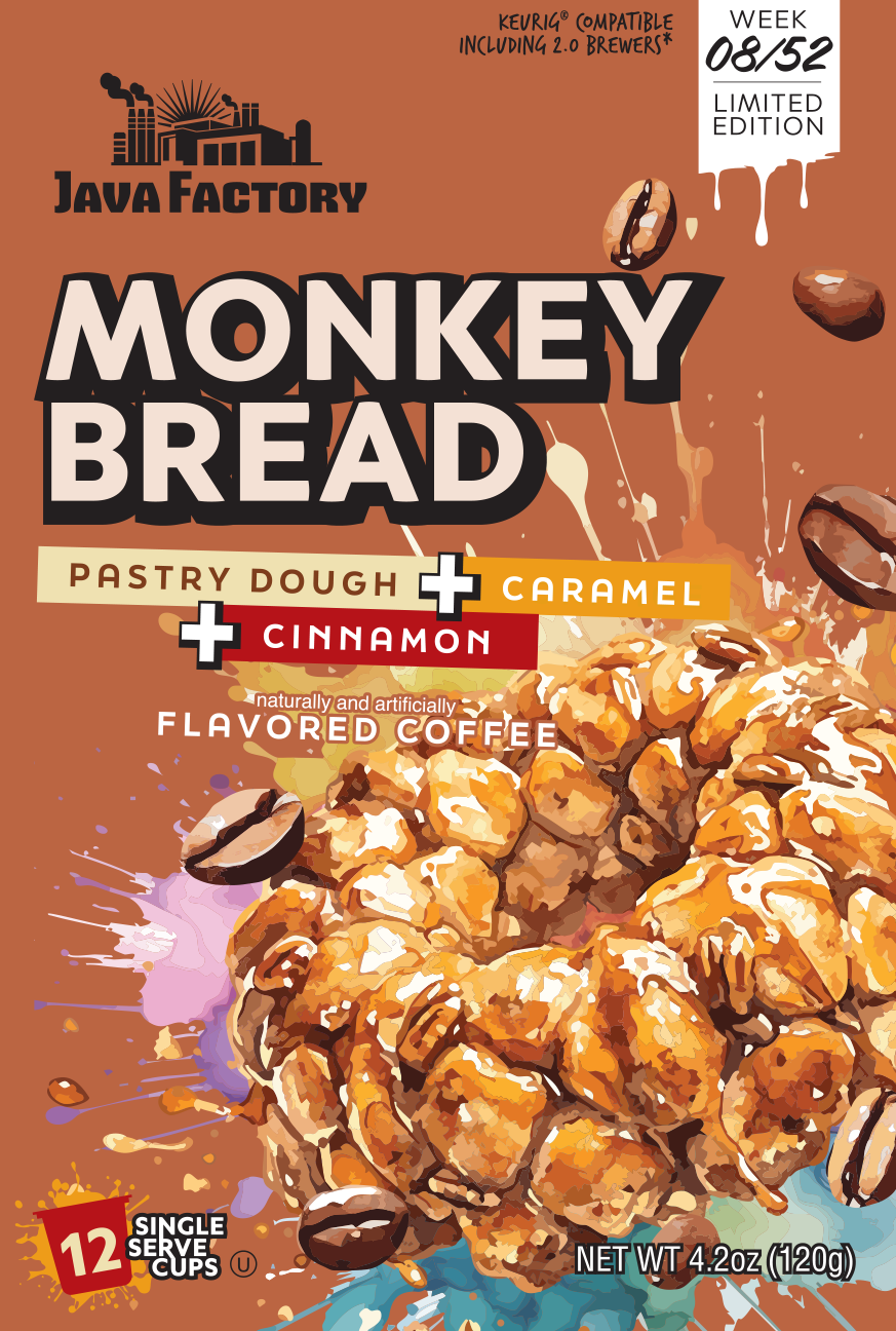 THROWBACKS: Monkey Bread