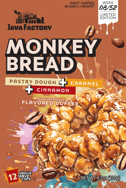THROWBACKS: Monkey Bread