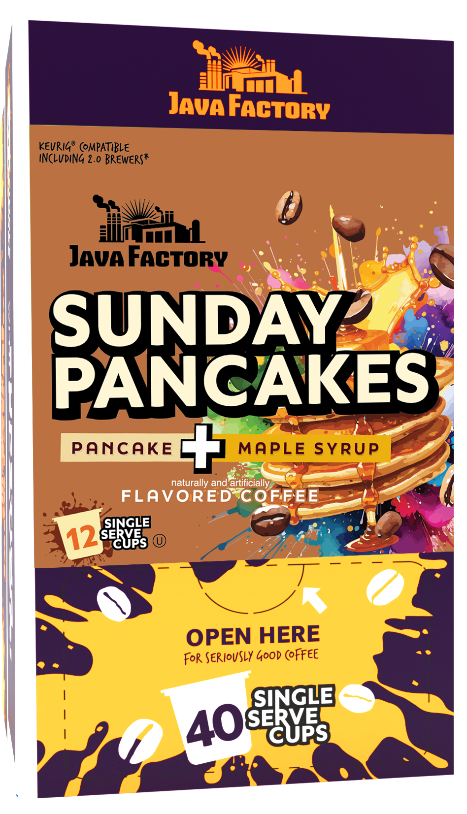THROWBACKS: Sunday Pancakes